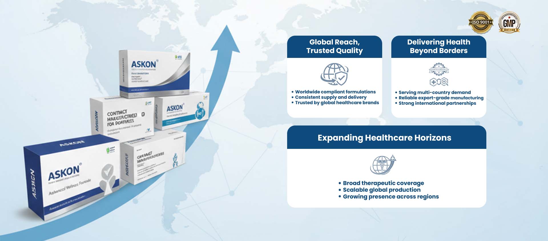 Askon Client Logo GMP ISO Logo - Askon Healthcare