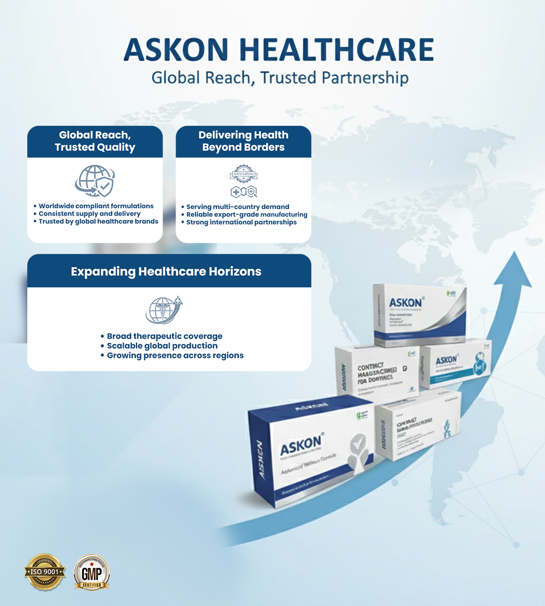 Askon Banner Client Mobile