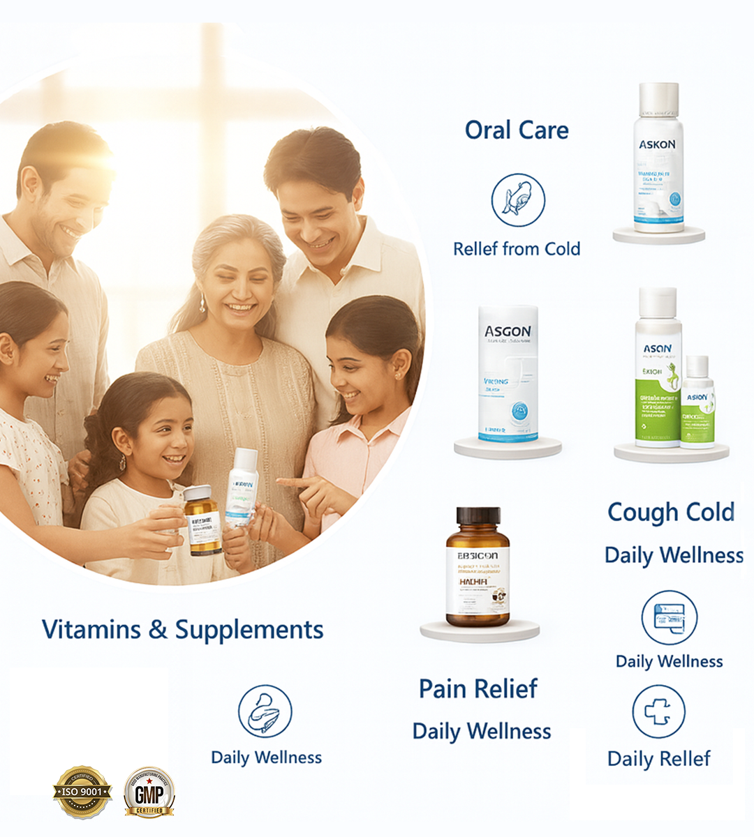 Askon Banner Human Mobile